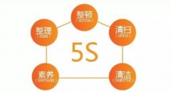 广州物流公司：如何做好仓库5S管理